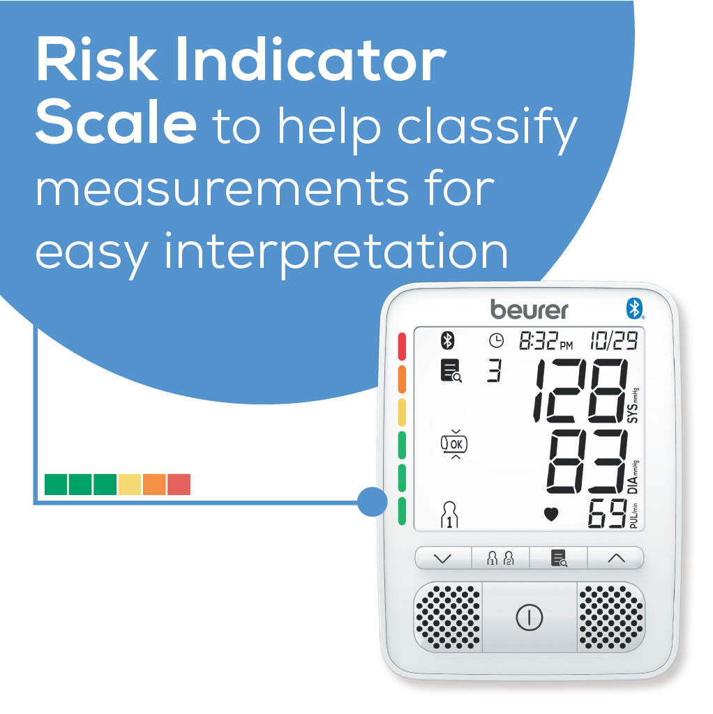 Bluetooth Upper Arm Blood Pressure Monitor, Premium 800