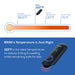 Bite healer reaches 122F; graphic shows heat levels compared to the body and other temperatures.
