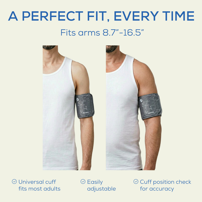 Two people with different size arms showing the bpm cuff fits a wide range of arm circumferences.