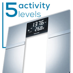 Body Analysis Scale, BF720