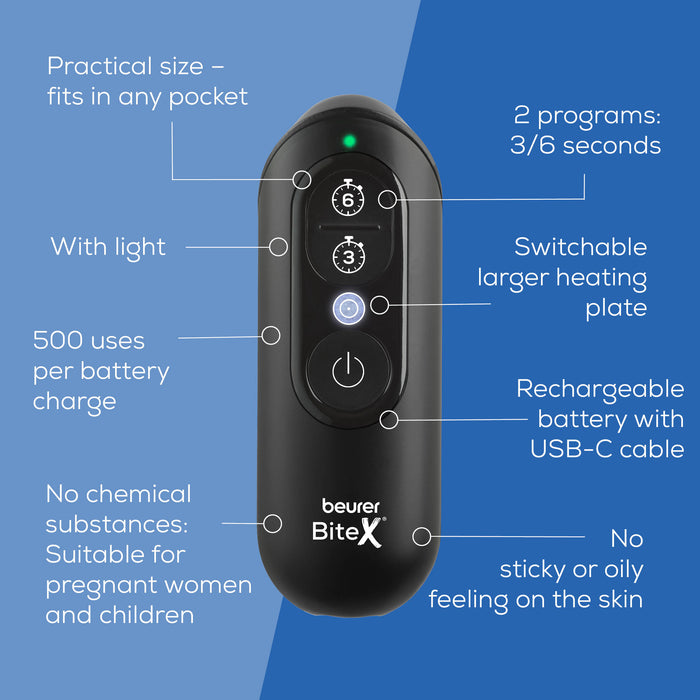 An overview of all features of BR110 BiteX Max including programs, switchable heat plate, rechargeable, night light, and chemical-free.
