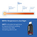 Temperature comparison graphic for a beurer BiteX Go, showing average body temperature at 98.6°F, wax removal at 130°F, and cup of coffee at 170°F, with the product highlighted at 122°F on a blue background.