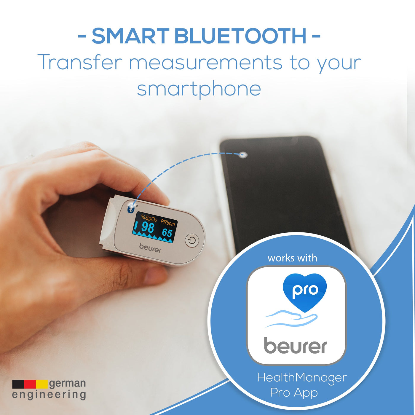 Best Digital Bluetooth Pulse Oximeter PO60 | Beurer