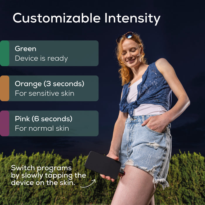A woman outdoors at night with BR70 showing in large text explaining customizable intensity levels: Green for device ready, Orange for sensitive skin, Pink for normal skin, and a note about tapping the device on the skin to switch programs.
