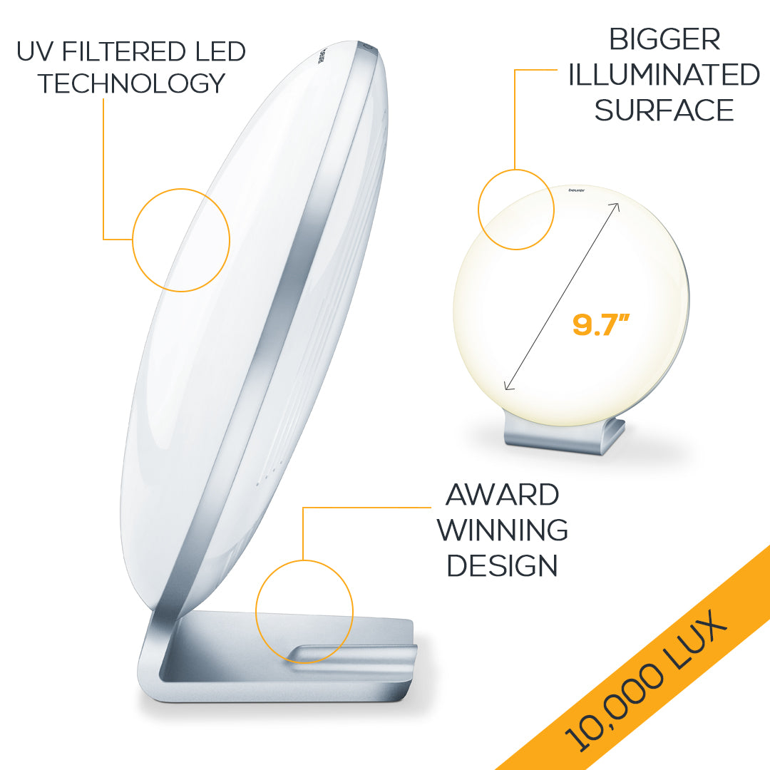 treatment skin lamps bulb sunlamp artificial nature light-pad happy-light bed phototherapy simulator blue clinical system device table room best standing fake rechargeable smart uvb-free powered charger box face circadian sleep wake-up sunshine