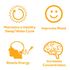 treatment skin lamps bulb sunlamp artificial nature light-pad happy-light bed phototherapy simulator blue clinical system device table room best standing fake rechargeable smart uvb-free powered charger box face circadian sleep wake-up sunshine