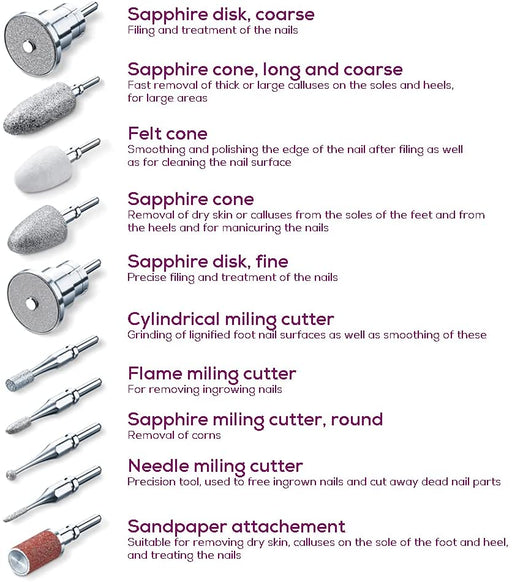 Beurer Sapphire Cone Coarse Replacement Attachment for MP62, MP62-A (1 piece)