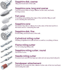 Beurer Sapphire Milling Cutter Replacement Attachment for MP62, MP62-F (1 piece)