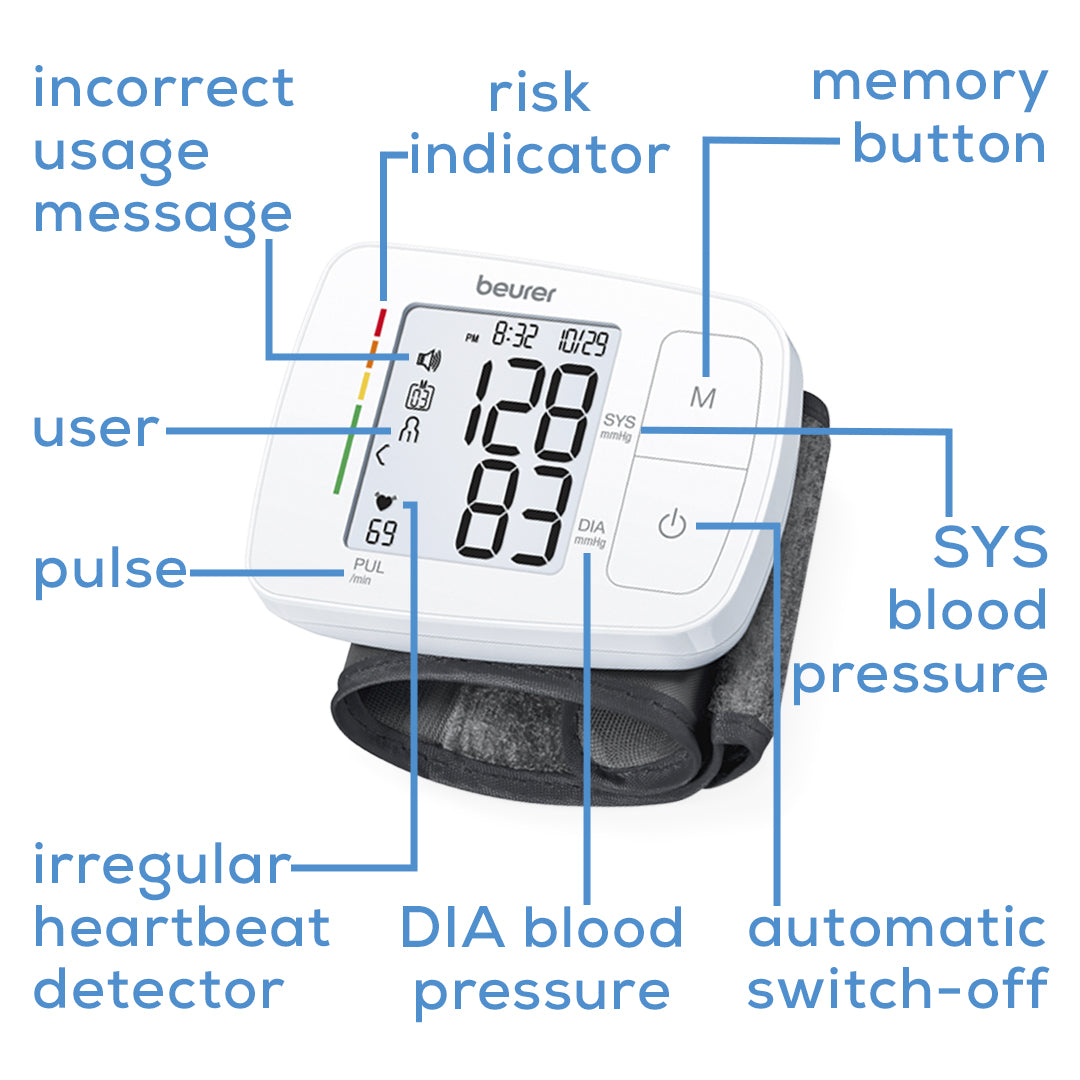 Talking Wrist Blood Pressure Monitor, BC21