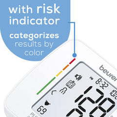 Beurer Talking Wrist Blood Pressure Monitor, BC21