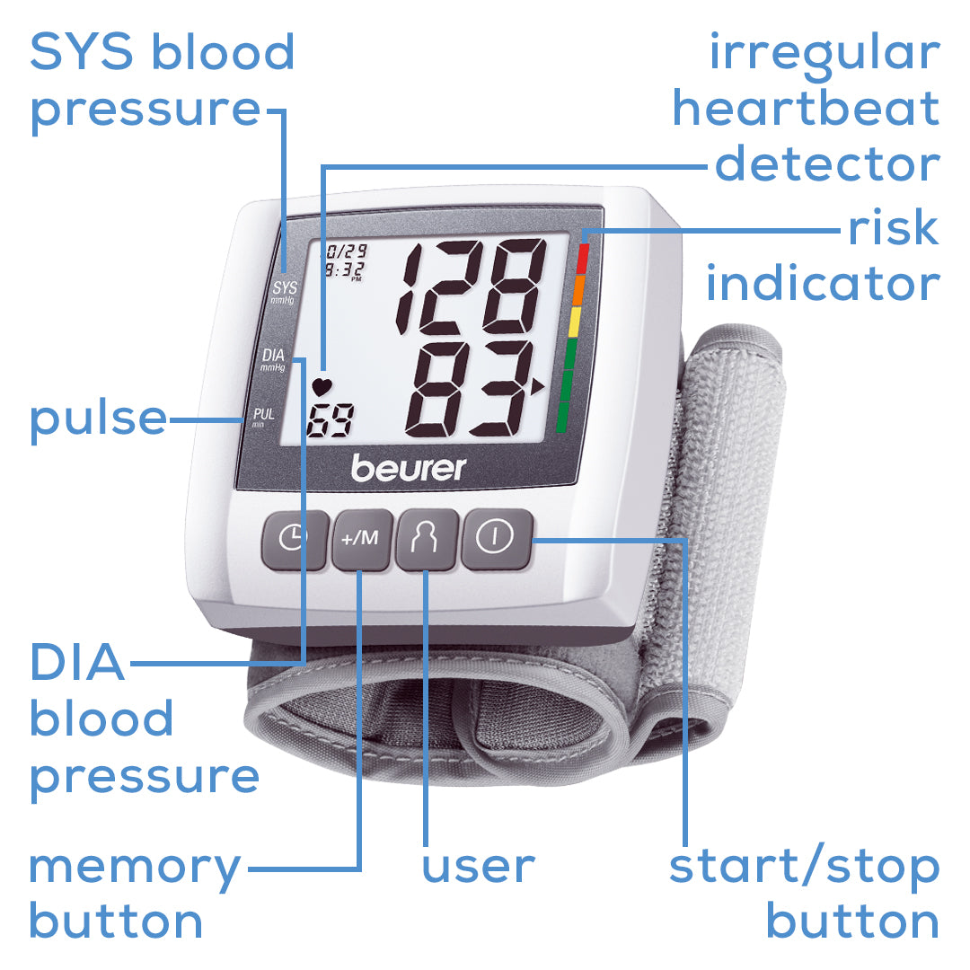 Beurer Wrist Blood Pressure Monitor, Adjust. Large Cuff, BC81 