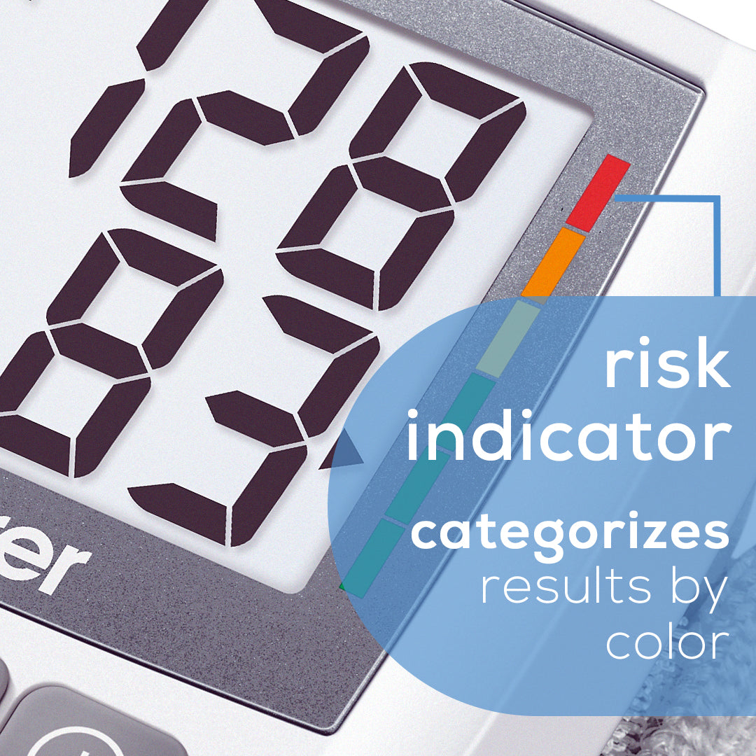 Automatic & Digital Wrist Blood Pressure Monitor, BC30