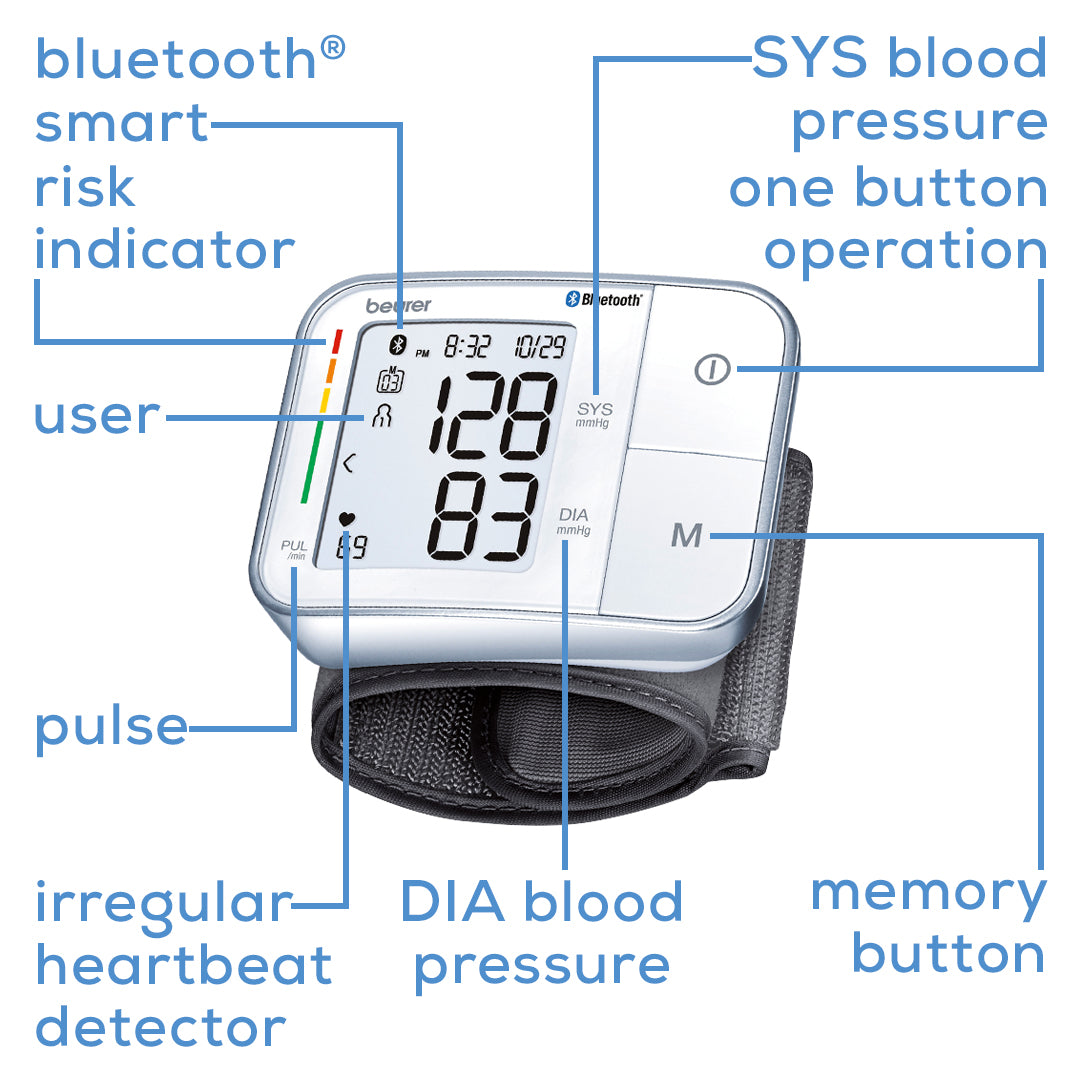 Beurer Bluetooth Wrist Blood Pressure Monitor Silver BC57 - Best Buy