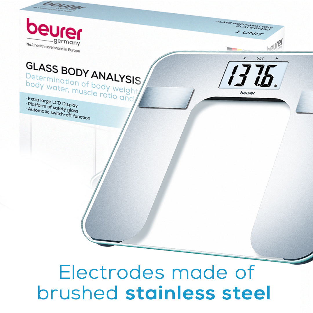 Body Analysis Glass Scale