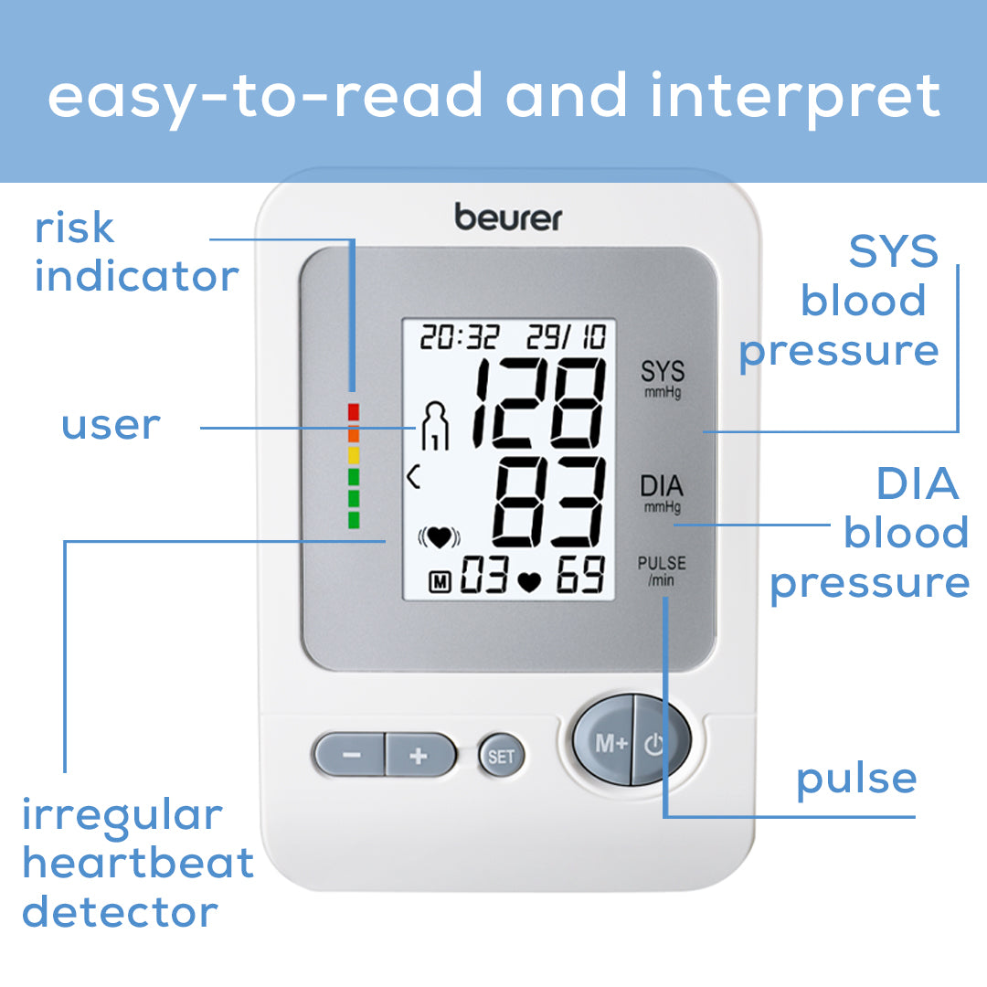Beurer BM26 Upper Arm Blood Pressure Monitor parts