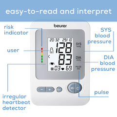 Beurer BM26 Upper Arm Blood Pressure Monitor parts