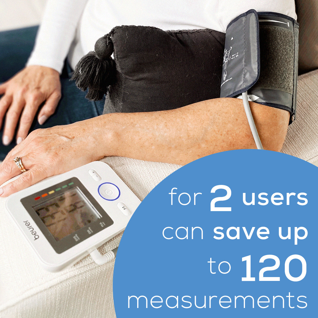 Beurer BM31 Upper Arm Blood Pressure Monitor 2 users and measurements