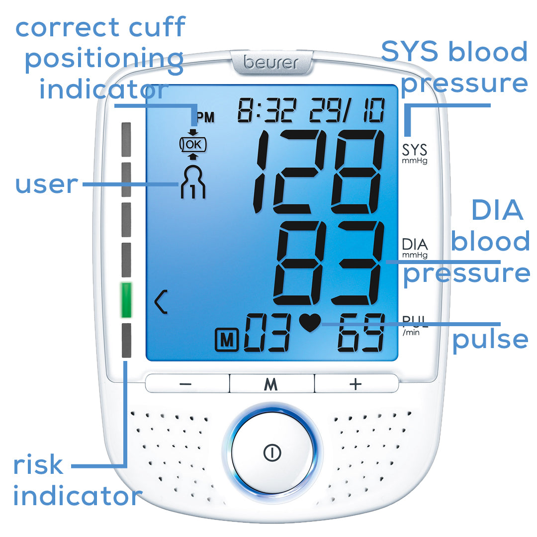 Beurer Talking Upper Arm Blood Pressure Monitor, BM50 features