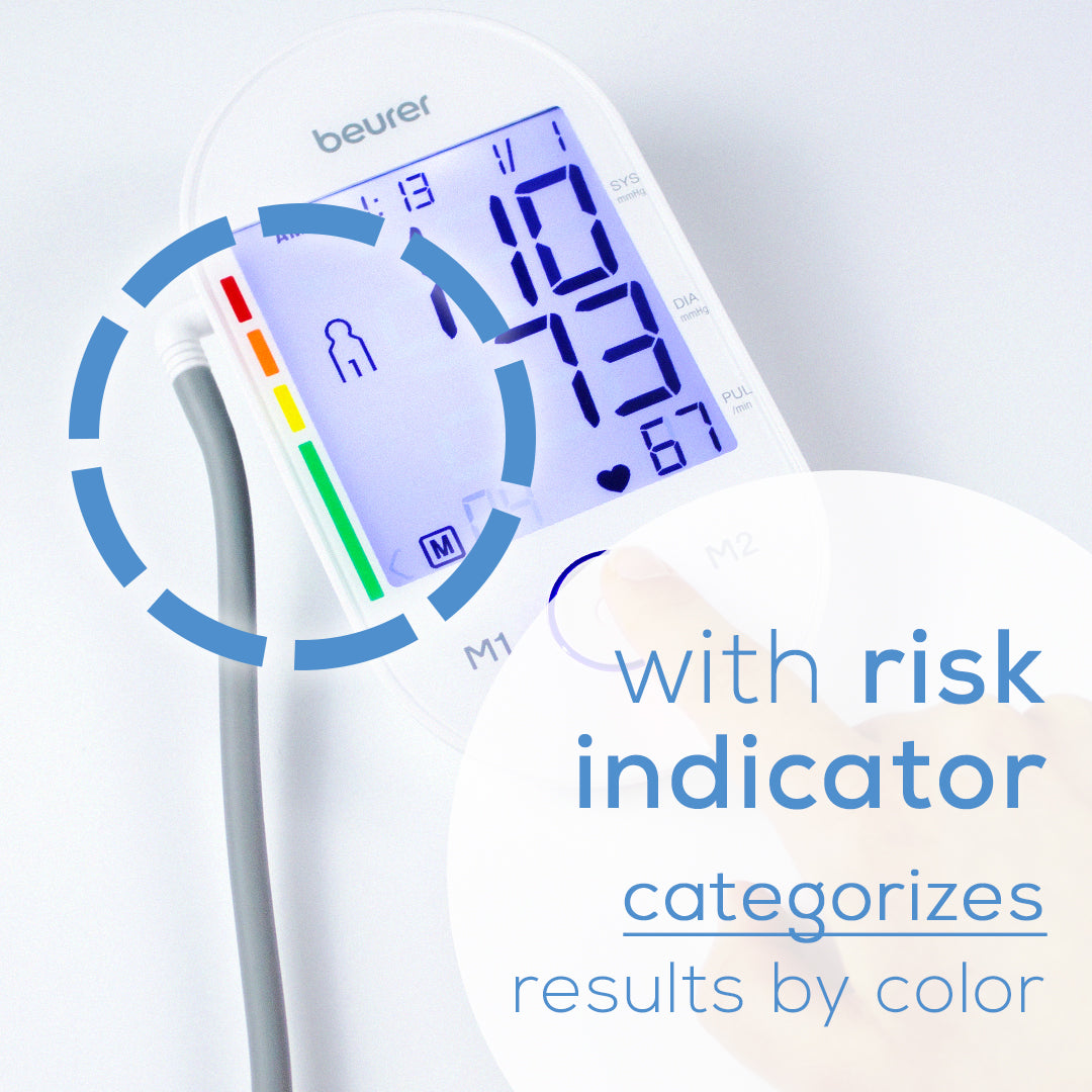 Beurer Upper Arm Blood Pressure Monitor BM55 risk indicator