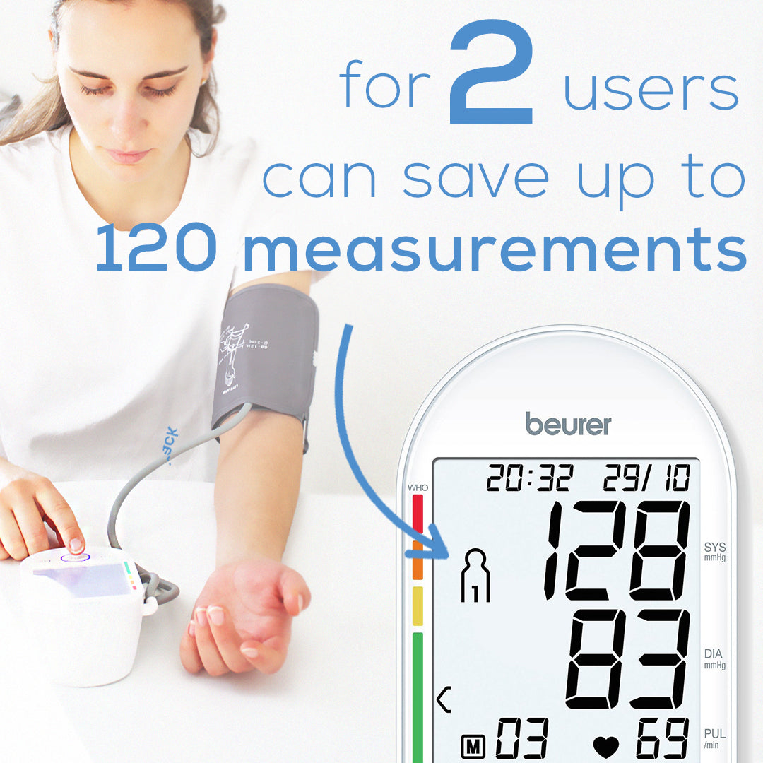 Beurer Upper Arm Blood Pressure Monitor BM55 with 2 users