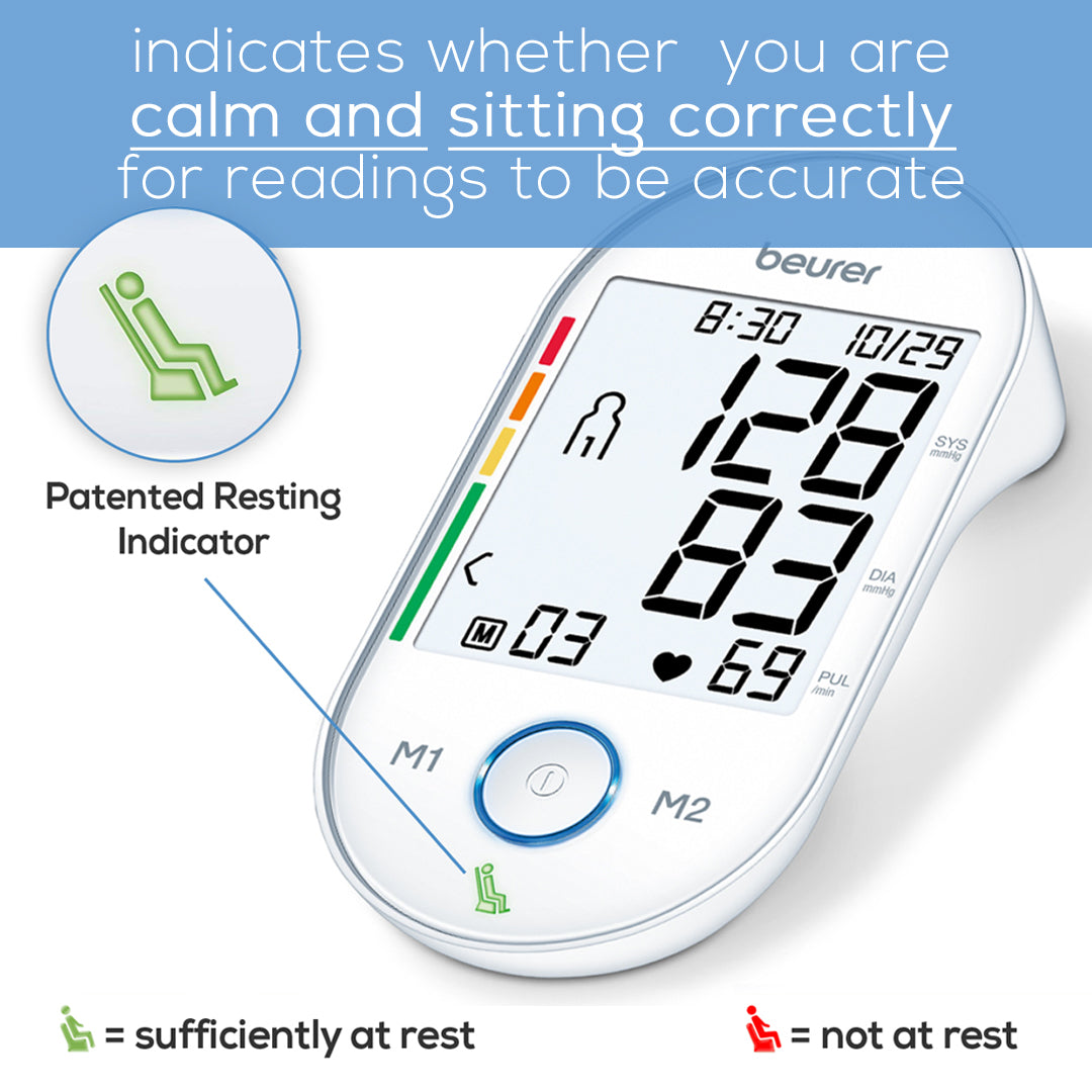 Beurer BM31 Upper Arm Blood Pressure Monitor for Home Use, Large Cuff |  Automatic & Digital, 2-Users, XL Display, Irreg. Heartbeat Detector,  Universal