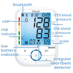 Beurer BM76 Upper Arm Blood Pressure Monitor with Irregular Heartbeat Detection