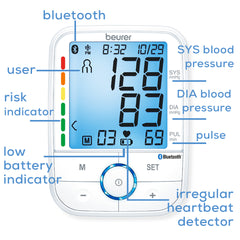 Beurer BM67 Upper Arm Blood Pressure Monitor parts