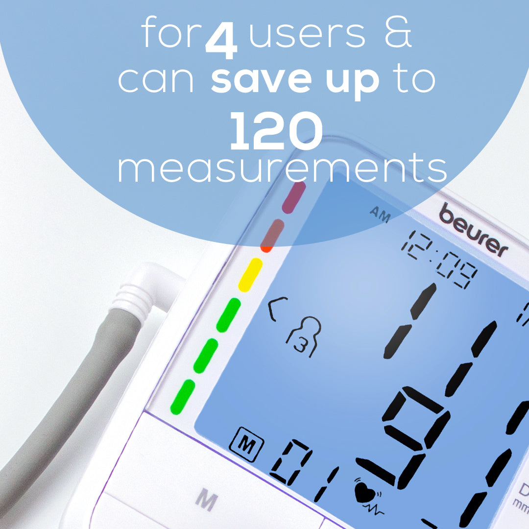 Beurer BM67 Upper Arm Blood Pressure Monitor, Large Cuff, Automatic &  Digital, XL LCD Display, Bluetooth with App, Home Use BP Machine Kit