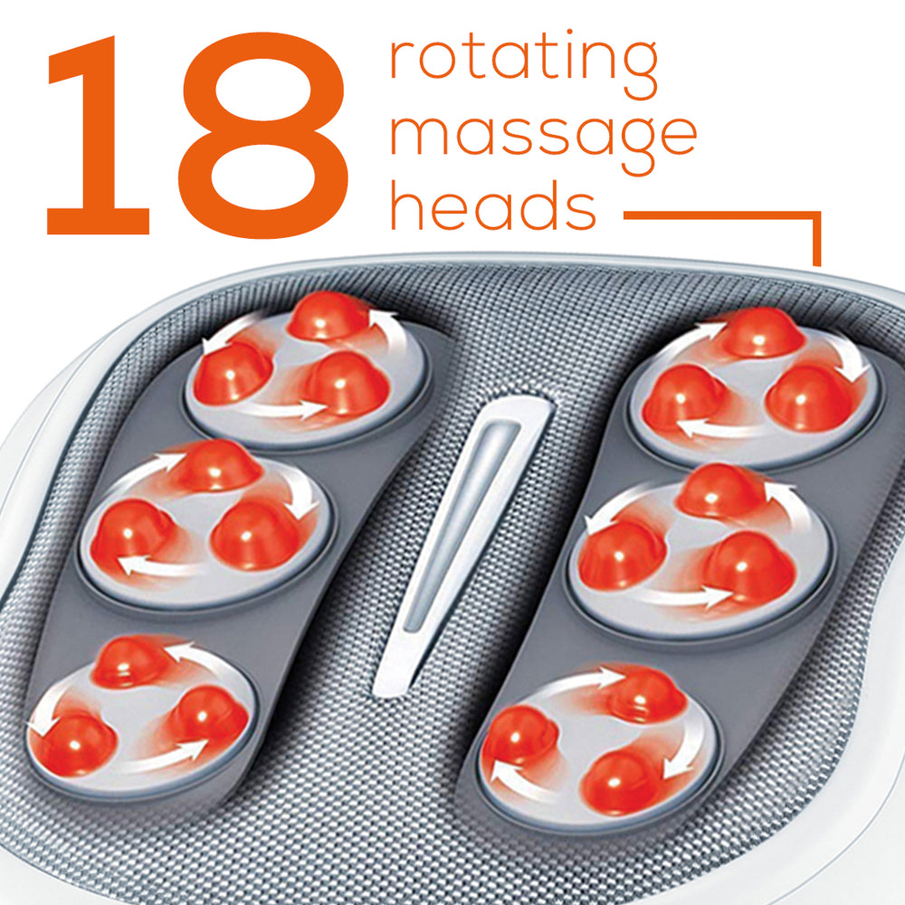 Beurer Shiatsu Foot Massage, FM60