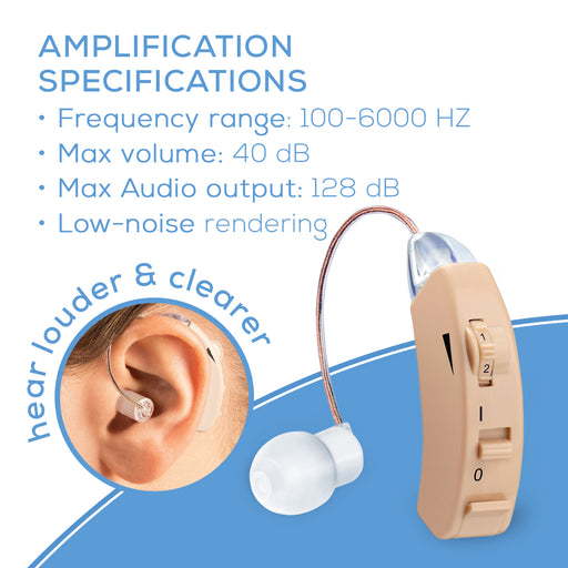 Beurer HA50 Hearing Amplifier amplification specs