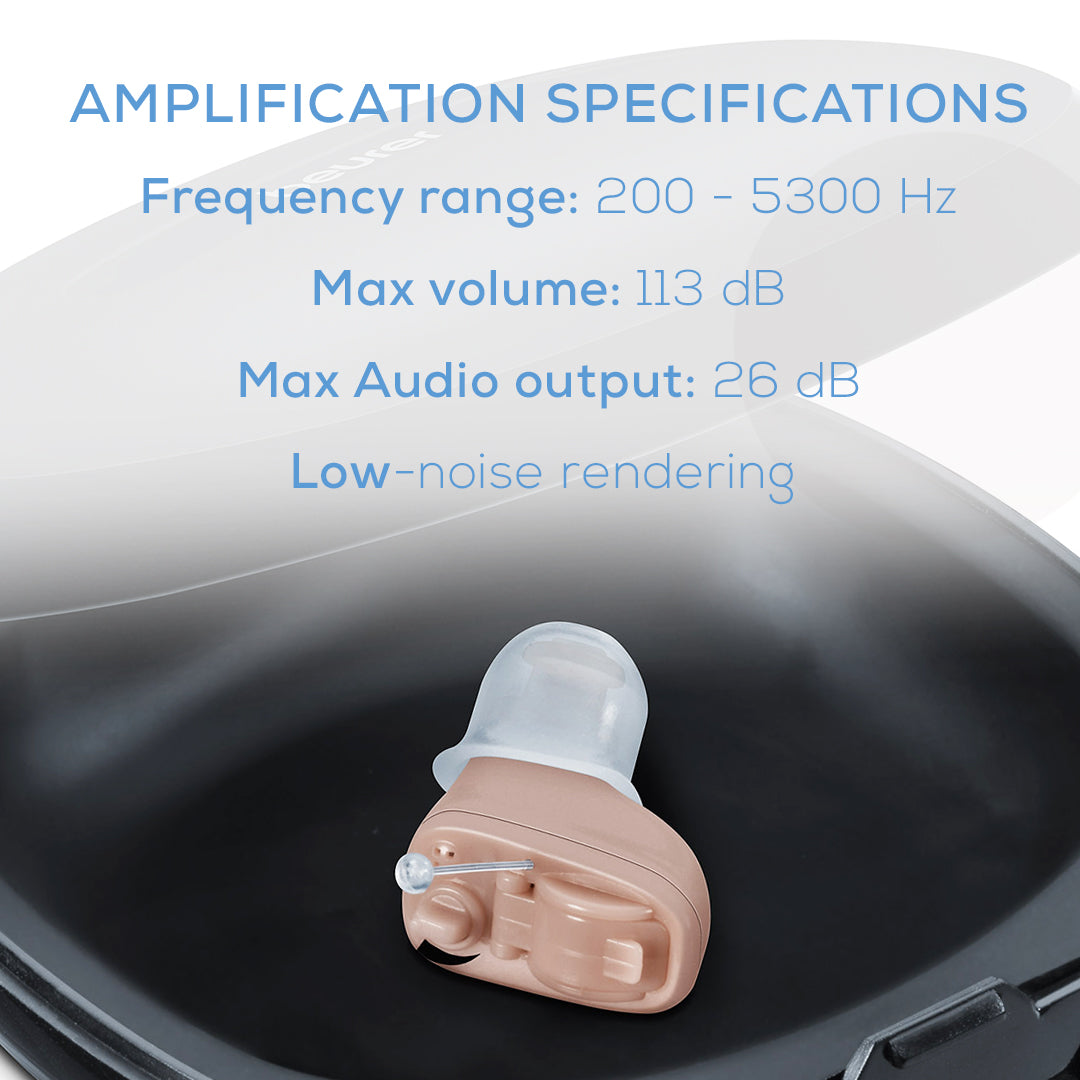 Beurer HA60 Single Digital Hearing Amplifier amplification spec