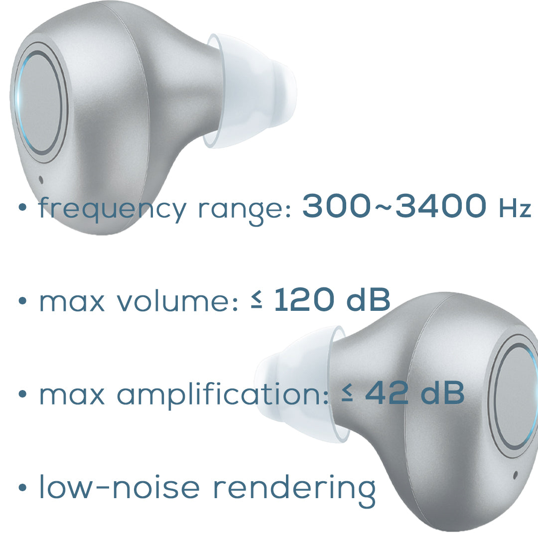Beurer ITE Digital Hearing Amplifier HA69 frequency range max volume max amplification and low noise rendering