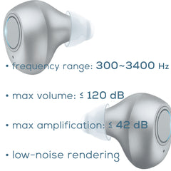 Beurer ITE Digital Hearing Amplifier HA69 frequency range max volume max amplification and low noise rendering