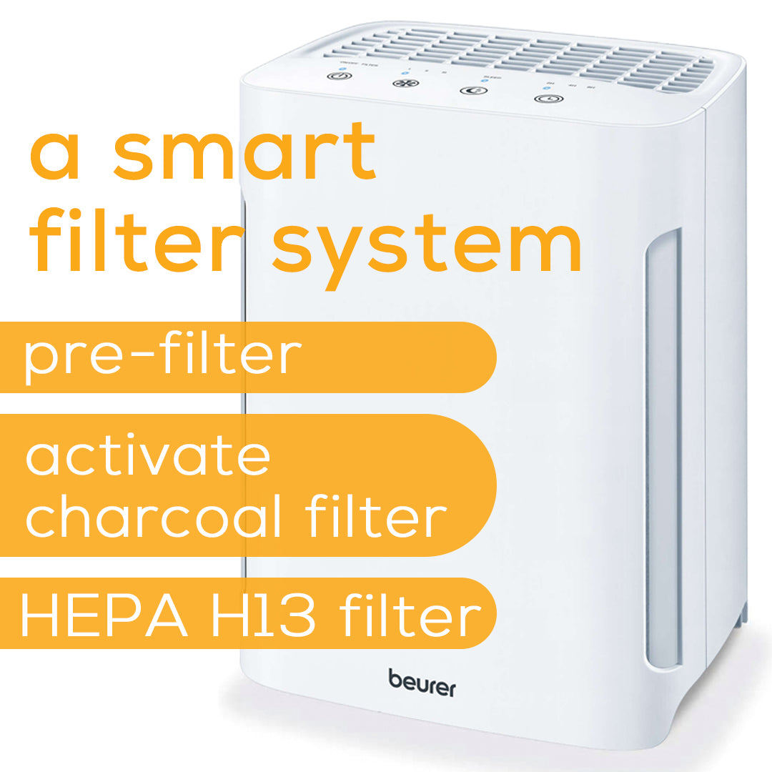 Beurer Air Purifier #660.32 with 3-Layer H13 HEPA Filter System, LR210