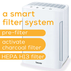 Beurer LR210 Air Purifier smart filter system