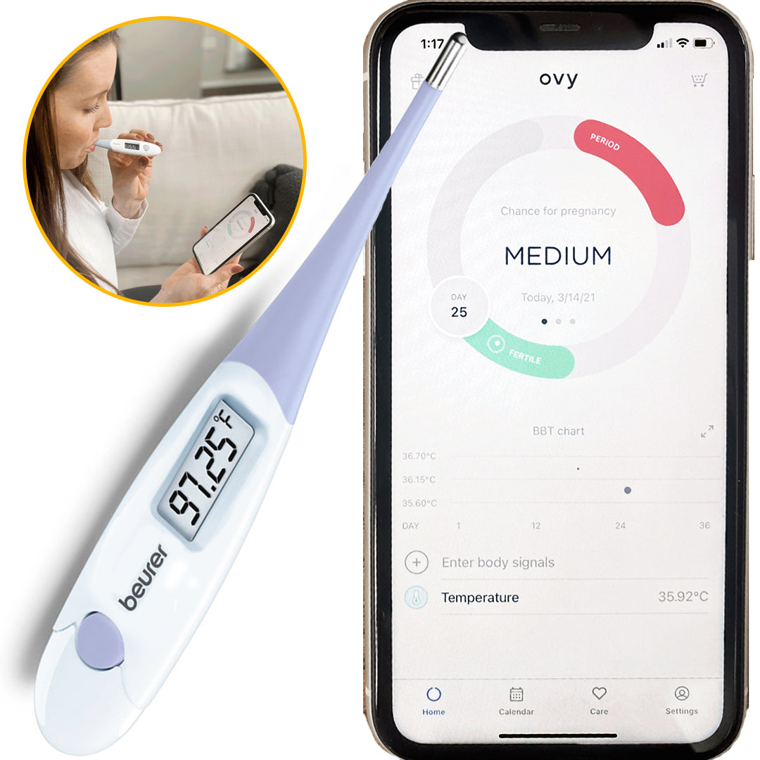 Basal Body Thermometer Bluetooth, Best Digital Smart Bbt Thermometer  Company