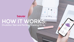 Beurer Ovulation & Fertility Tracking Kit, OT80
