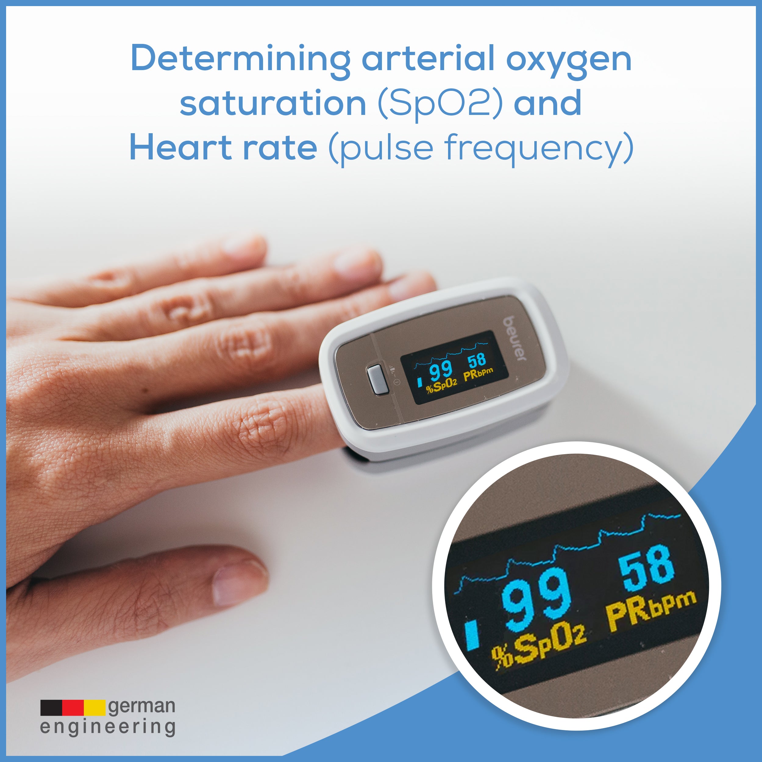 Beurer Fingertip Pulse Oximeter, PO30 – Beurer America