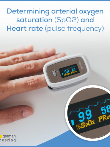 Digital Fingertip Pulse Oximeter, PO30