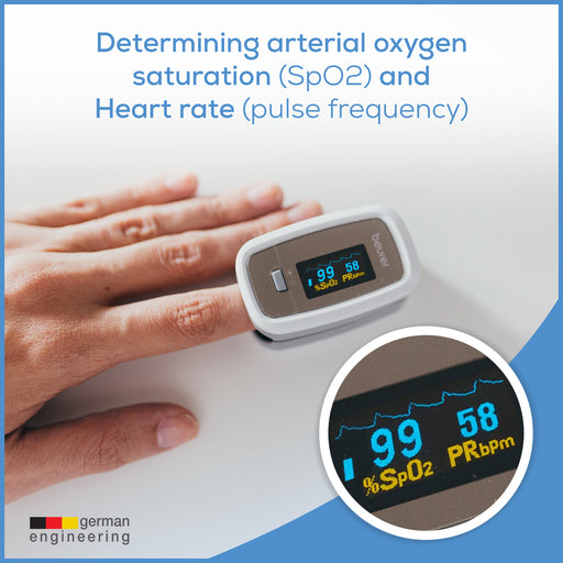 Beurer PO30 Fingertip Pulse Oximeter determines arterial oxygen