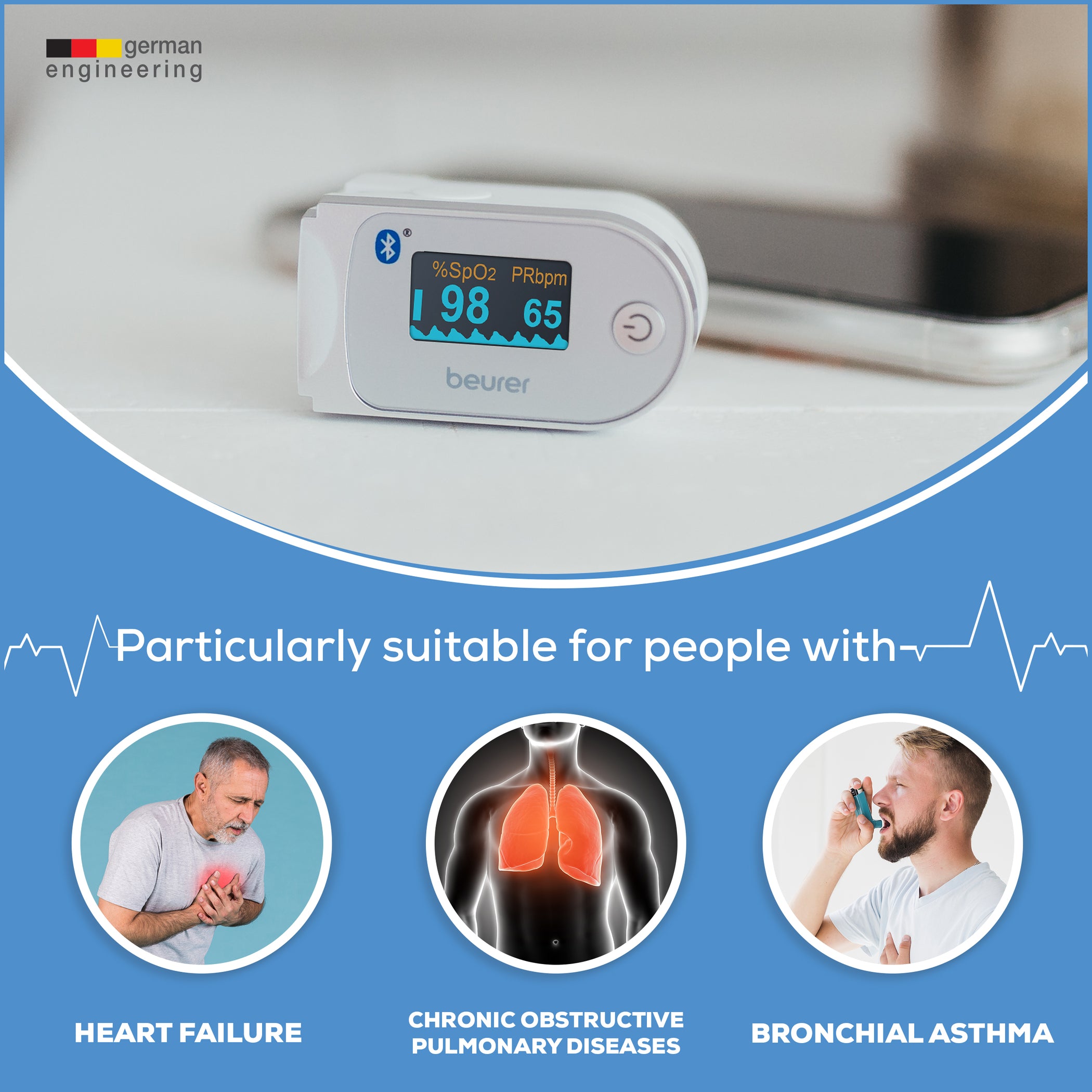 Best Digital Bluetooth Pulse Oximeter PO60 | Beurer