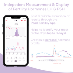 the pearl fertility kit by beurer comes with lh and fsh testing strips