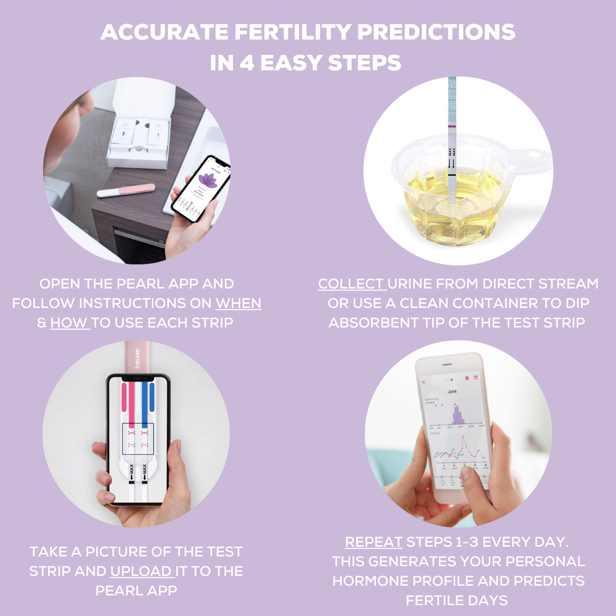 how the pearl fertility kit by beurer works