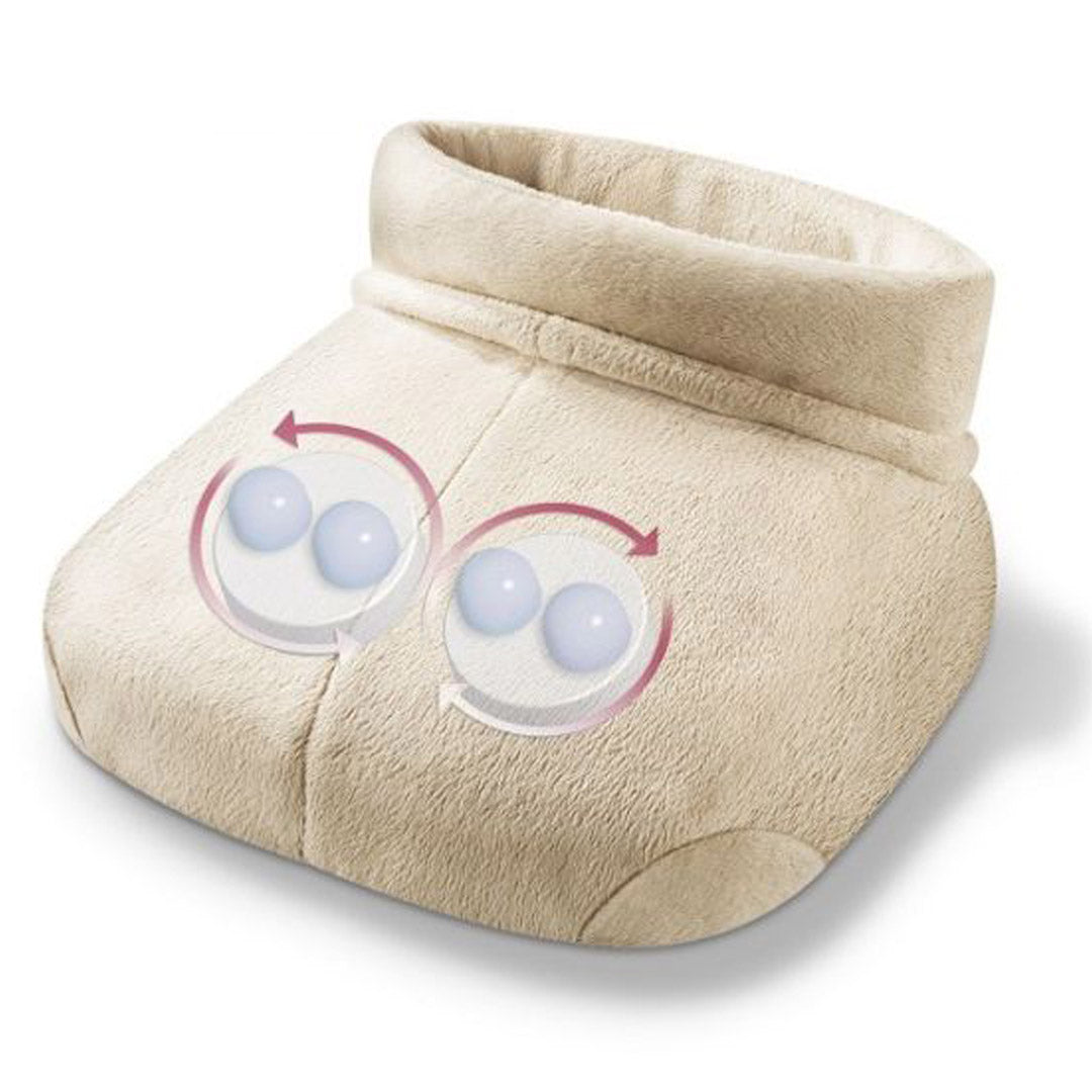 Beurer Shiatsu Foot Warming Deep Tissue Massager, with Optional Heat, Soft and Cozy, FWM50 Beurer Shiatsu Foot Warming Deep Tissue Massager, with Optional Heat, Soft and Cozy, FWM50