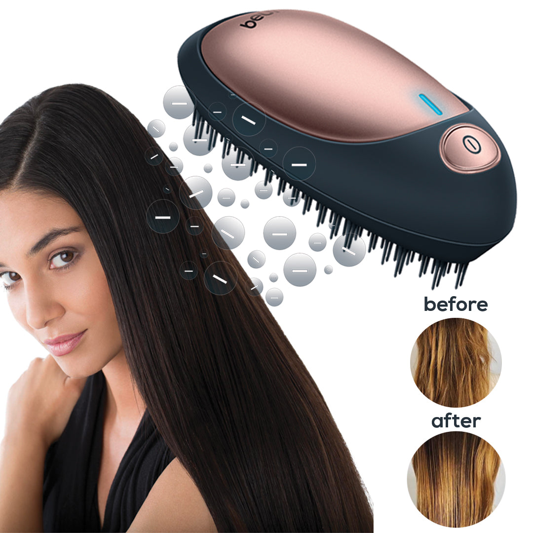Todos los productos para el cabello