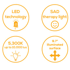 treatment skin lamps bulb sunlamp artificial nature light-pad happy-light bed phototherapy simulator blue clinical system device table room best standing fake rechargeable smart uvb-free powered charger box face circadian sleep wake-up sunshine